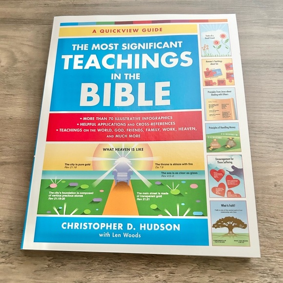 The Most Significant Teachings in the Bible-Great Condition! - Picture 1 of 5